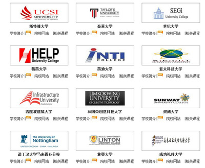 马来西亚马来亚大学留学报名指南与咨询支持