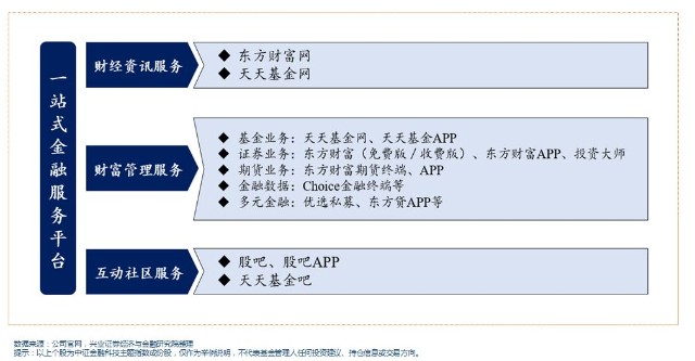深交所两板合并与数字货币利好，这股全占了！投资机会深度解读